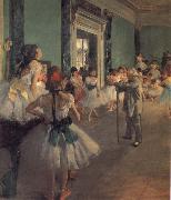 Die Tanzstunde Claude Monet